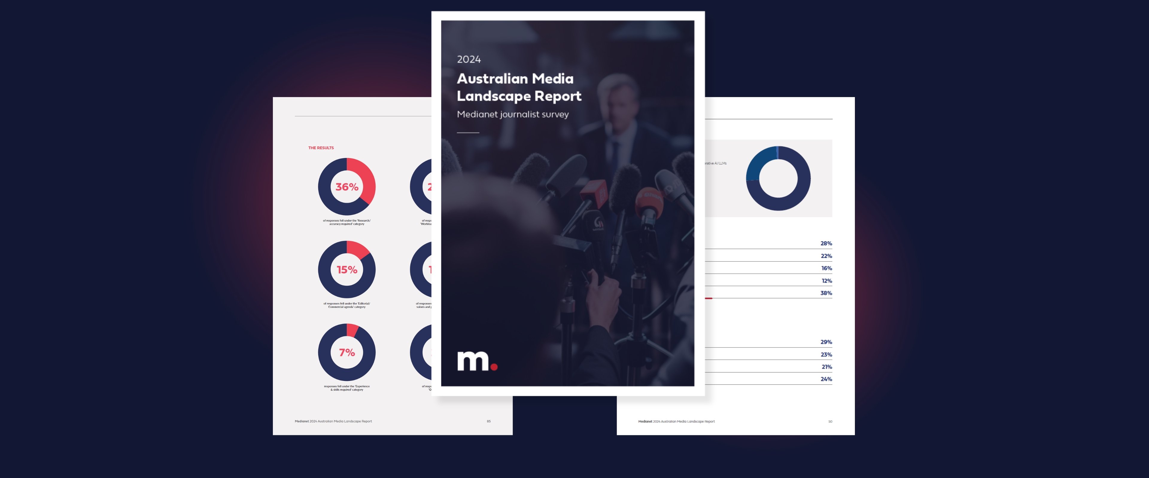 2024 Media Landscape Report: Journalists concerned about impact of generative AI on their work and jobs.