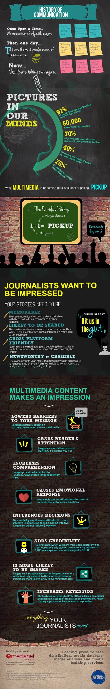 pictures_final_500x3115