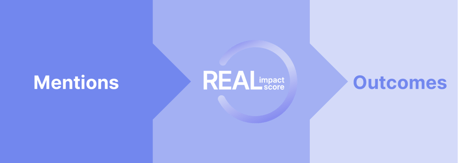 Landing page_Making your mentions count