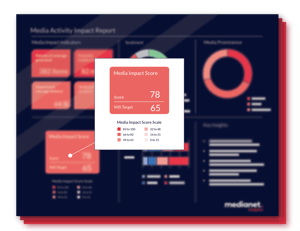 Media Activity Impact Report Mockup-03-min