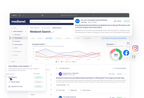 What is media monitoring?