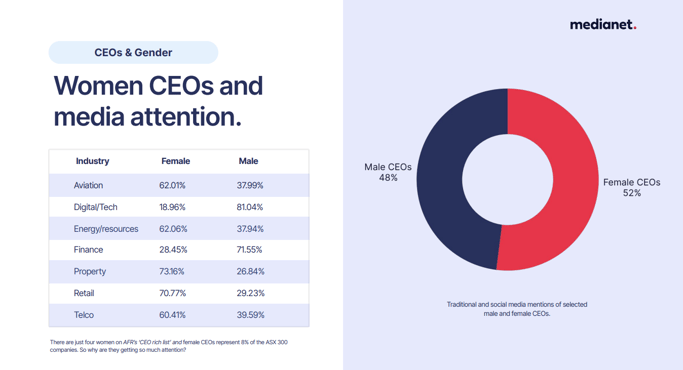 Screenshot 2025-07-04 122130